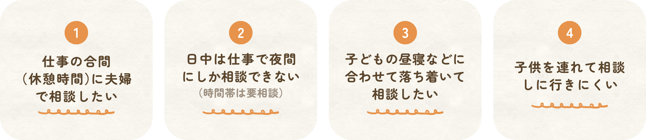 仕事の合間に夫婦で相談したい、日中は仕事で夜間にしか相談できない（時間帯は要相談）。子どもの昼寝などに合わせて落ち着いて相談したい。子どもを連れて相談しに行きにくい。